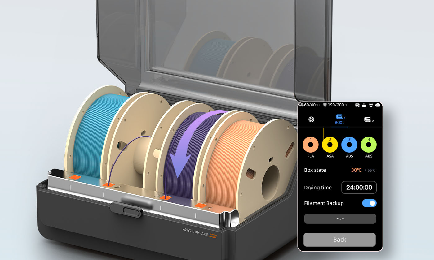 ANYCUBIC3D-EU