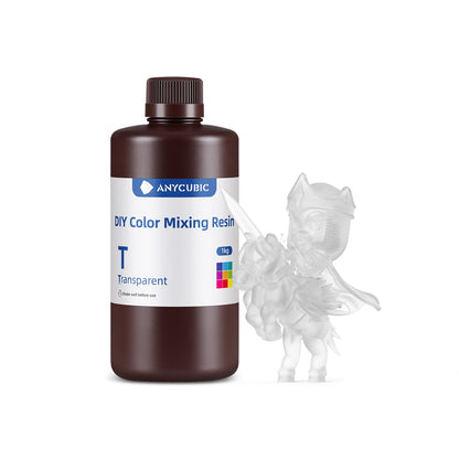 DIY Color Mixing Resin