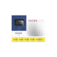 Screen Protector for Photon Series