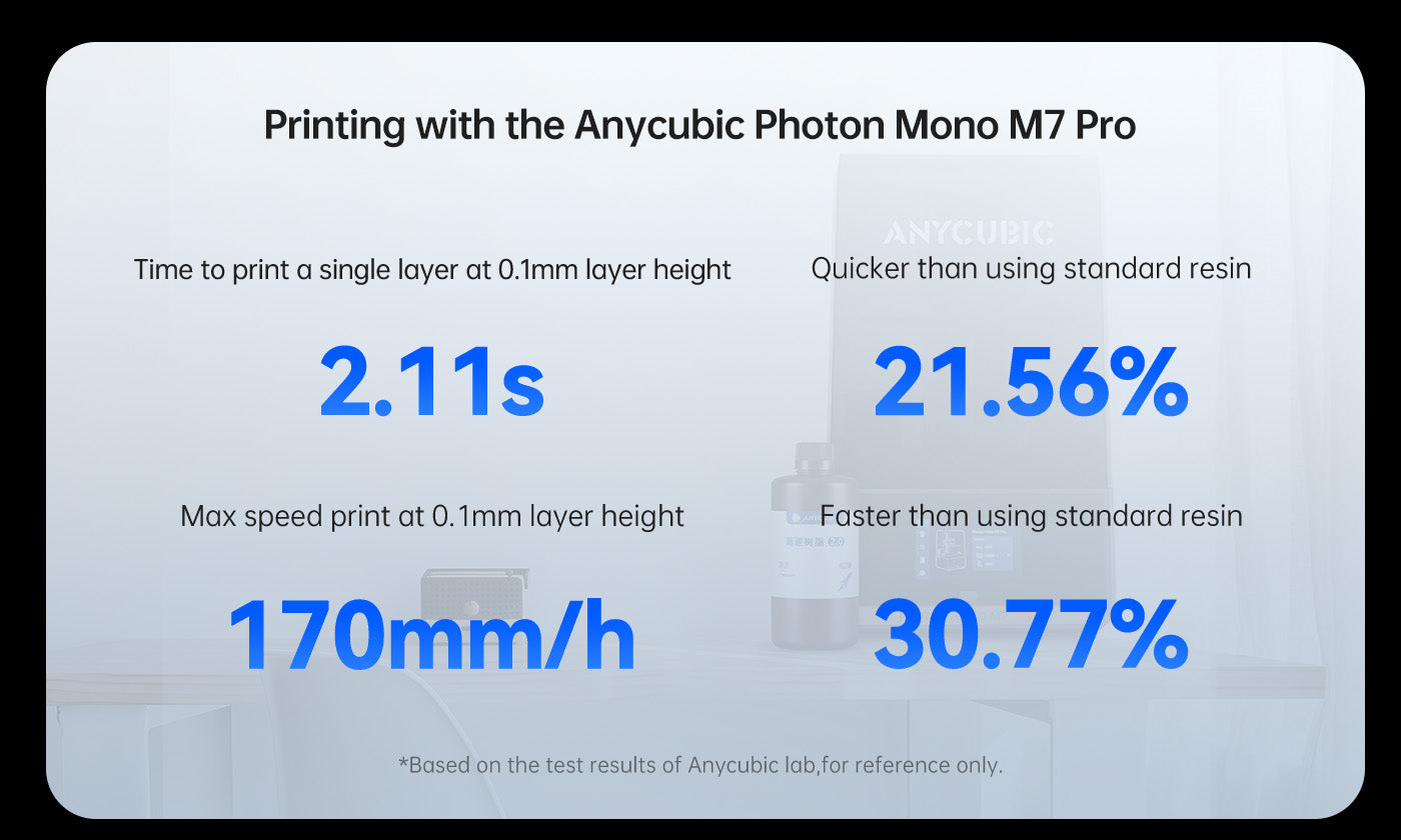 ANYCUBIC3D-EU