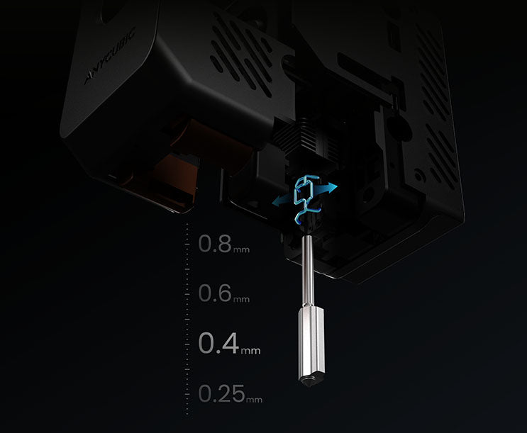 ANYCUBIC3D-EU